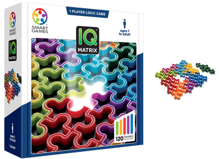 IQ Matrix