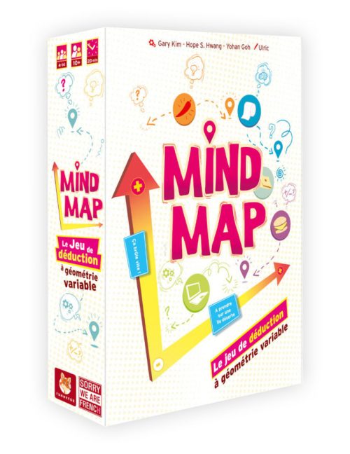 Mind Map